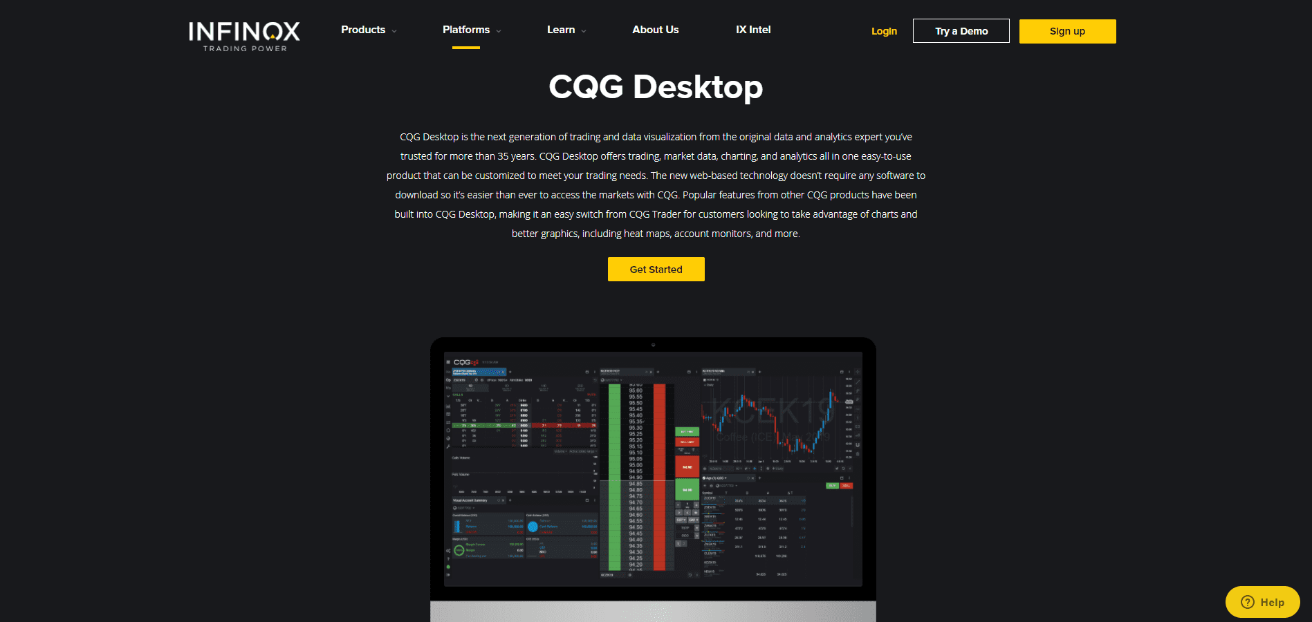Infinox Review CQG desktop Infinox Review CQG desktop